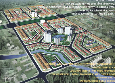Phối cảnh tổng thể dự án Cienco5 Mê Linh